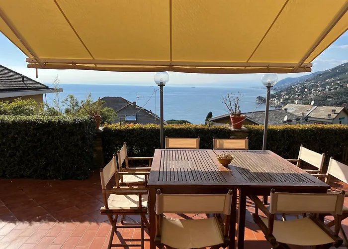 Recco - 